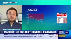 Le match des traders  :  Donald Trump fait dérailler les marchés - 20/12