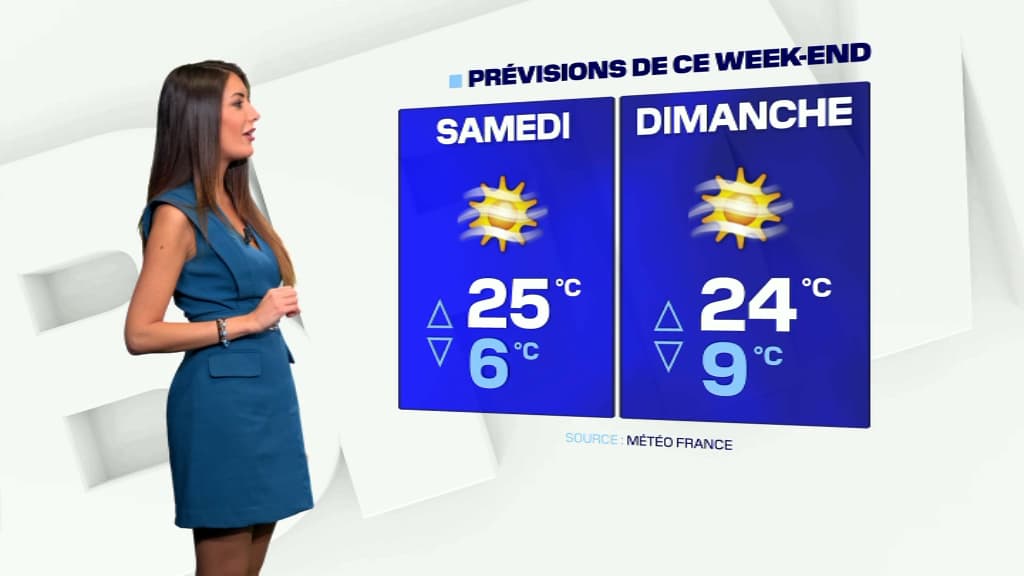 La météo à Lyon ce week-end.
