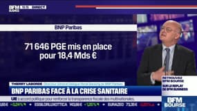 Thierry Laborde (BNP Paribas) : BNP Paribas face à la crise sanitaire - 02/06
