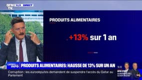 Huiles, pâtes, biscuits… quels sont les produits alimentaires les plus touchés par l'inflation?