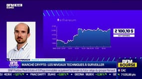 BFM Crypto, le Club: Le Bitcoin refranchit à la hausse la barre des 30 000 dollars - 18/04