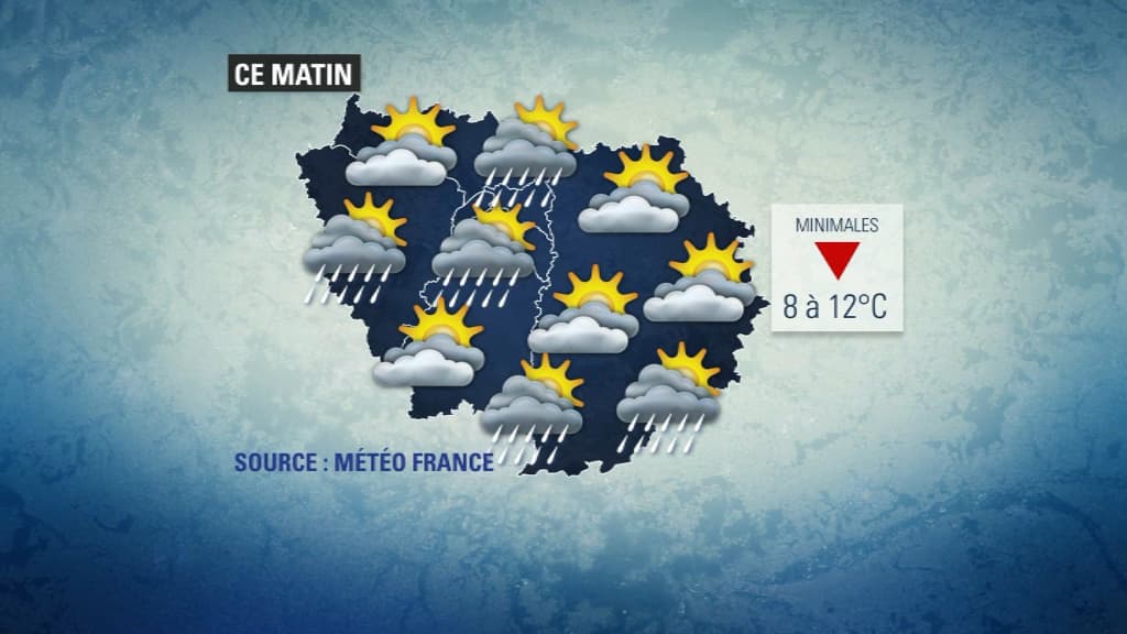 Météo du 28 mai.