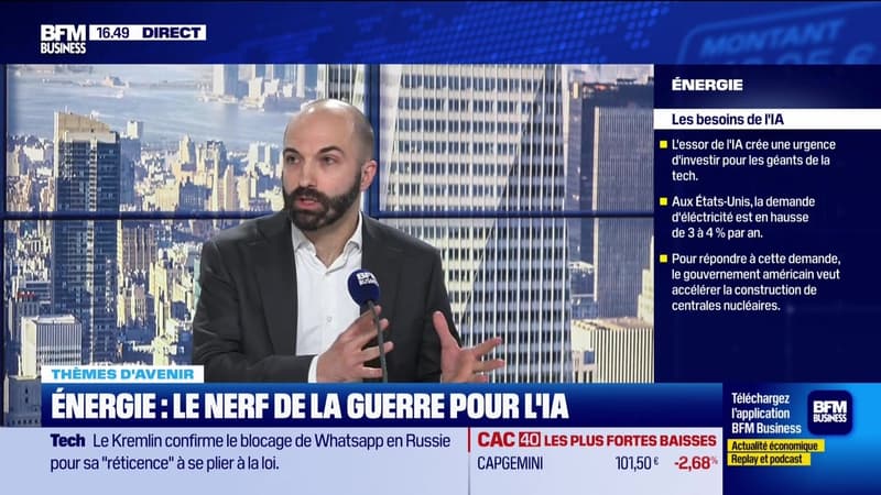 Ces énergéticiens qui capteront le potentiel de l'IA - 12/02