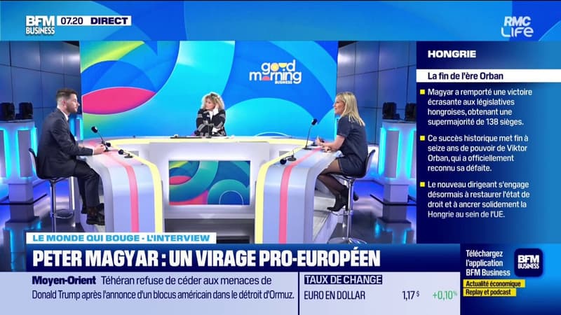 Hongrie : Peter Magyar, un virage pro-européen