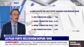La France connaît sa plus forte récession depuis 1945