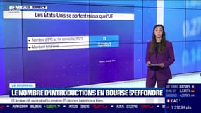 Bourse: les introductions sont en chute