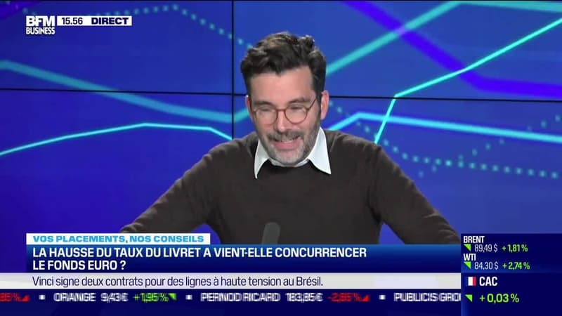 Sébastien D'Ornano (Yomoni) : La hausse du taux du Livret A vient-elle concurrencer le fonds euro ? - 03/10