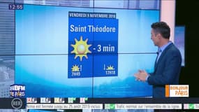 Météo Paris Île-de-France du 9 novembre: un vendredi ensoleillé