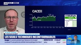 Alerte Trader : les seuils techniques incontournables sur les marchés et les valeurs. - 04/12