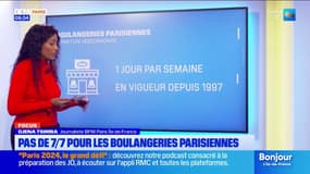 Paris: les boulangeries n'ouvriront pas 7 jours sur 7