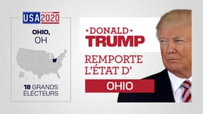 Trump remporte l'Ohio