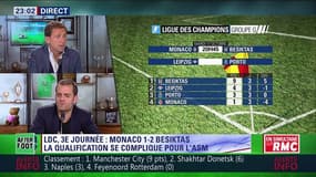 After Foot du mardi 17/10 – Partie 2/4 - Débrief de Monaco/Besiktas (1-2)