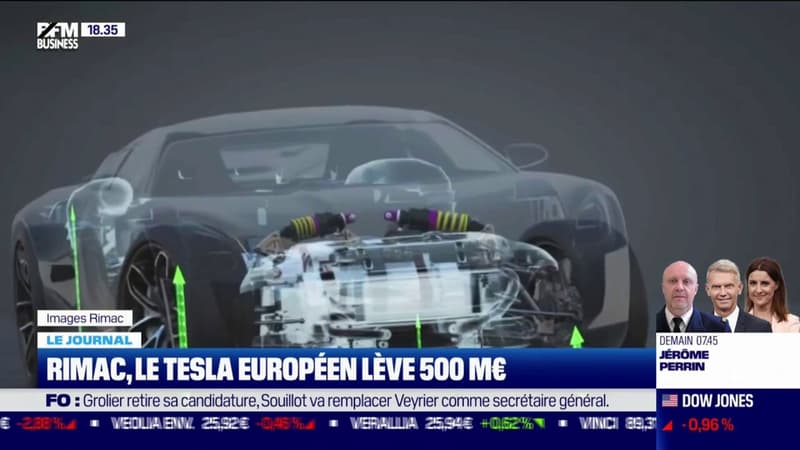 Rimac lève 500 millions d'euros