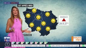 Météo Paris-Île de France du 15 juillet: Le soleil est au rendez-vous aujourd'hui