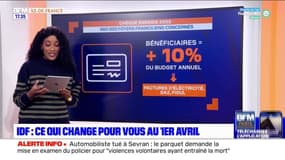 L'essentiel de l'actualité parisienne du vendredi 1er avril 2022