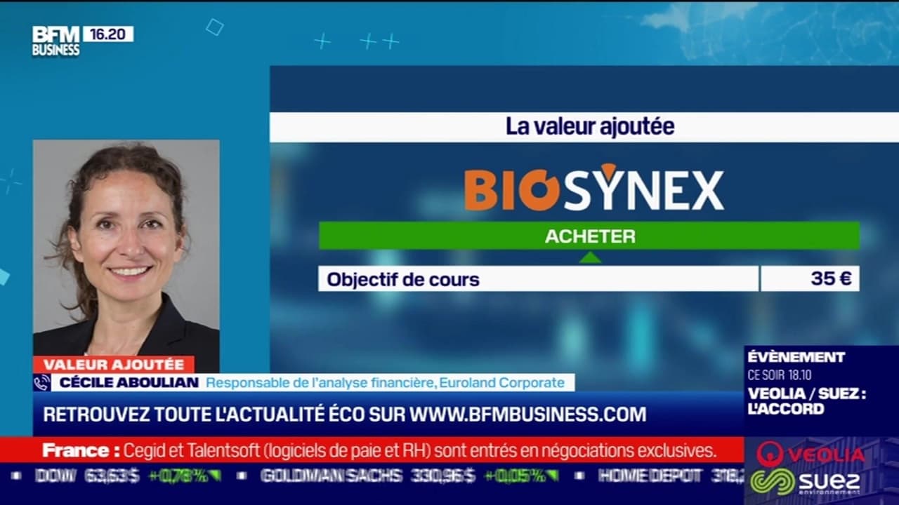 Cécile Aboulian (Euroland Corporate) : Biosynex à l’achat