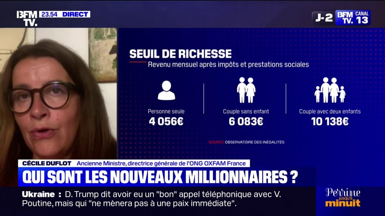 Nouveaux seuils de richesse et de pauvreté: 