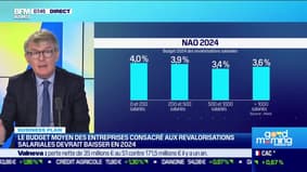 Philippe Vivien (Alixio) : La baisse du budget moyen des entreprises pour la revalorisation salariale en 2024 - 21/09