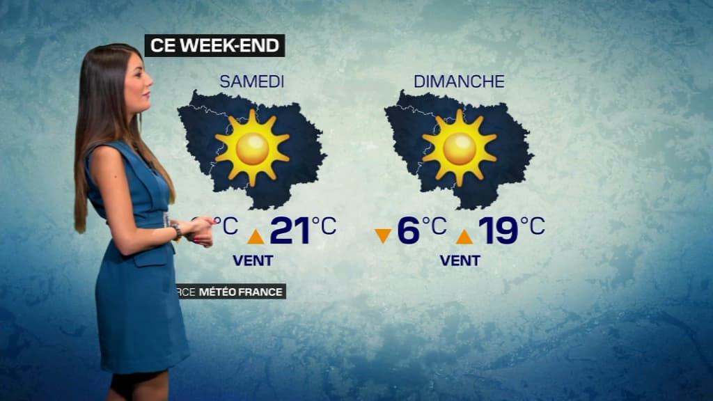 La météo du week-end en Ile-de-France.