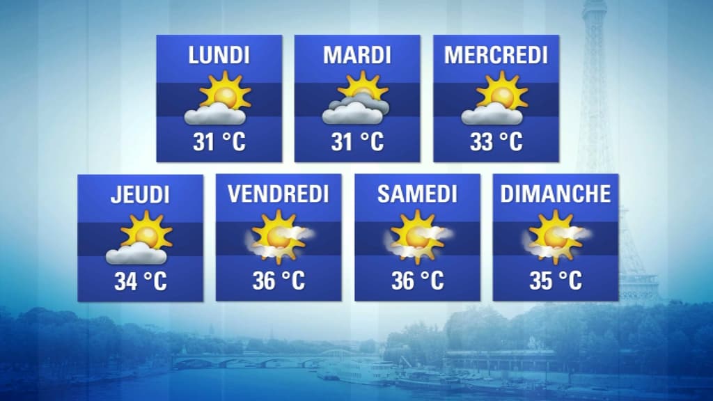 météo