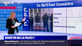 Quels sont les différents syndicats de police ?
