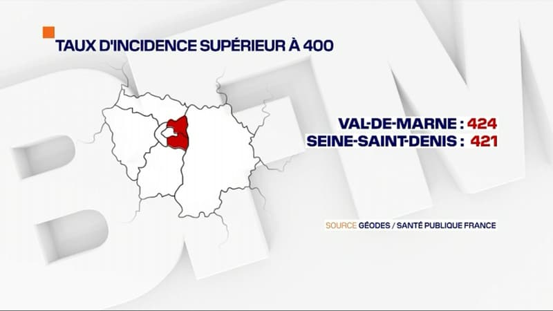 Taux d'incidence supérieur à 400 pour les départements du Val-de-Marne et de la Seine-Saint-Denis.