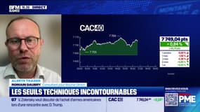 Alerte traders : les seuils techniques incontournables sur les marchés et les valeurs - 16/06