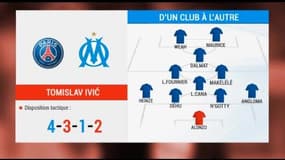 OM/PSG Le onze des joueurs qui ont porté les deux maillots
