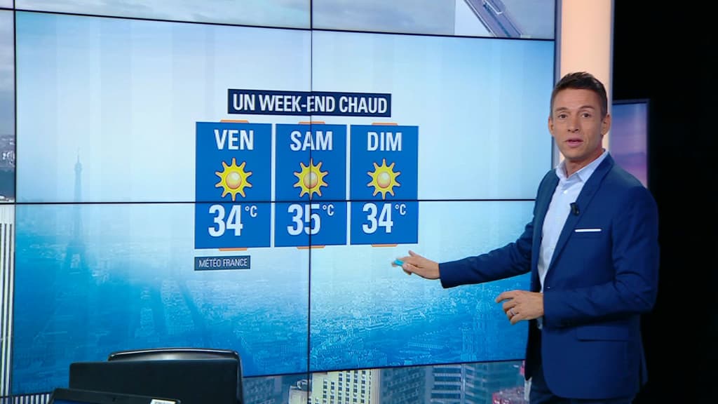 Météo Météo