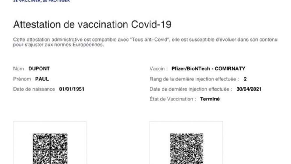 Les QR Codes de l'attestation de vaccination contre le Covid-19. Les QR Codes de l'attestation de vaccination contre le Covid-19.