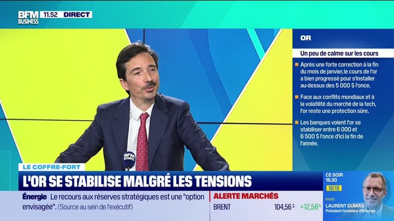 Le coffre-fort : L’or se stabilise malgré les tensions - 09/03