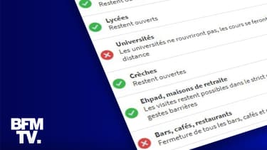 Reconfinement: ce qui sera autorisé et ce qui sera interdit à partir du 30 octobre
