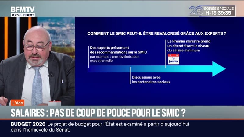 Économie: pas de coup de pouce supplémentaire pour le Smic ?