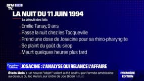 29 ans après, une nouvelle analyse relance l'affaire de la Josacine empoisonnée