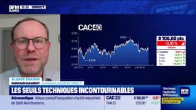 Alerte traders : les seuils techniques incontournables sur les marchés et les valeurs - 08/12