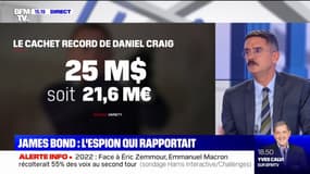 "Mourir peut attendre": le dernier James Bond atteint un budget record de 250 millions de dollars