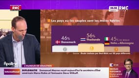 L'humeur de Sébastien : Les pays où les couples sont les moins fidèles - 17/04