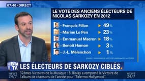 Eysée 2017: Le Pen et Macron nettement en tête au premier tour