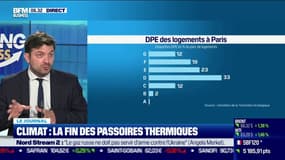 Climat : des passoires thermiques très nombreuses dans les vieux immeubles