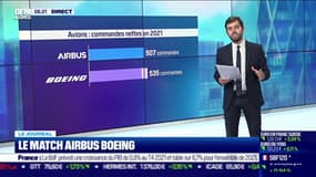 Le match Airbus/Boeing