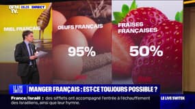LES ÉCLAIREURS - Manger français, est-ce toujours possible?