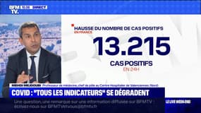 Covid : "tous les indcateurs" se dégradent - 19/09