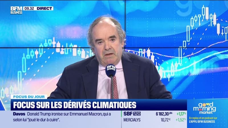 Focus sur les dérivés climatiques - 22/01
