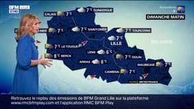Météo Nord-Pas-de-Calais: un dimanche maussade avec un risque d'averses, 12°C à Lille et 10°C à Calais 