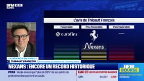 Nexans au plus haut cette semaine en bourse - 04/09