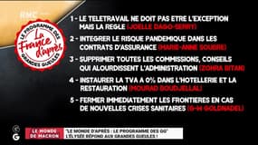 Le monde de Macron: "Le monde d'après : le programme des GG", l'Elysée répond aux Grandes Gueules ! - 23/09