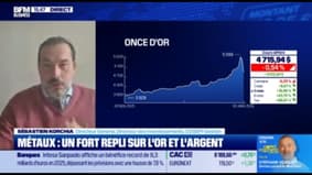 Or, argent... Pire repli depuis 1980 🥇🥈⬇️