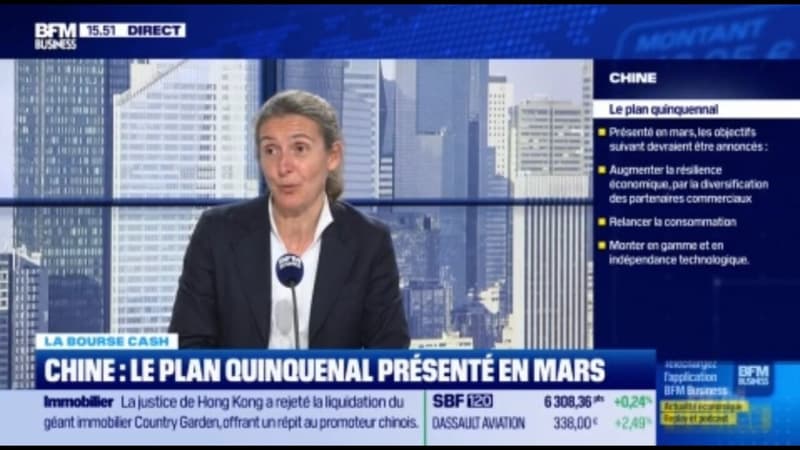 Nouvel an chinois 🏮