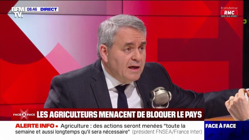 Xavier Bertrand à propos des politiques agricoles européennes: 
