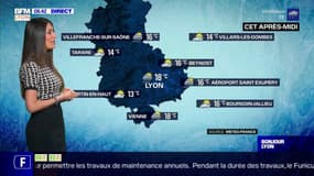 Météo Rhône: des nuages et de la pluie au programme ce vendredi